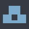 Brian's avatar
